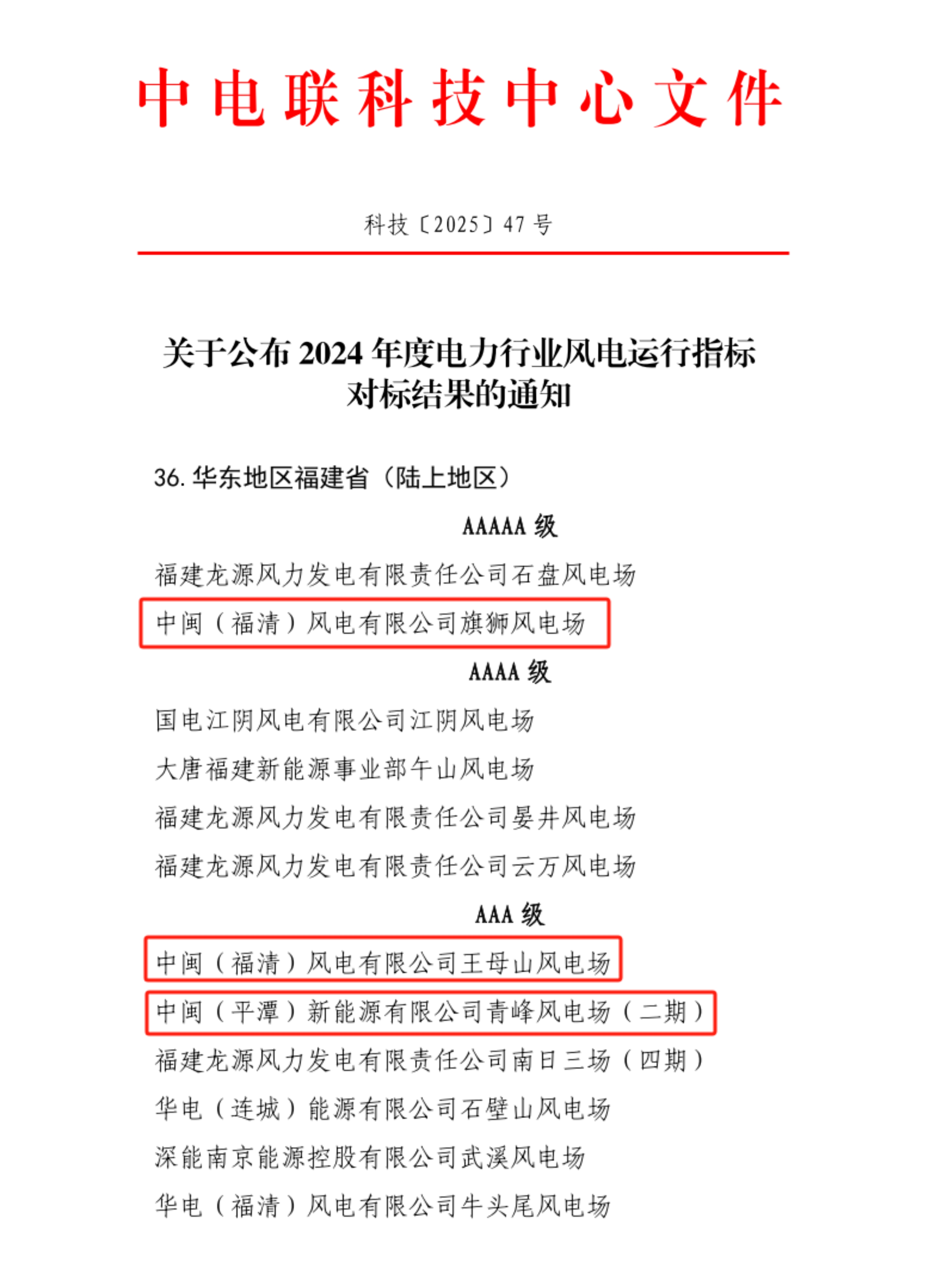 中閩能源省內3個陸上風電場榮獲2024年度 電力行業(yè)風電運行指標對標優(yōu)勝風電場